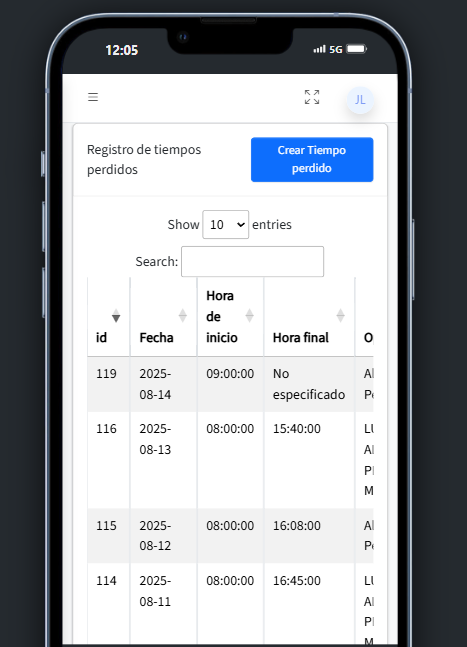 Vista de tabla principal